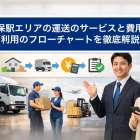 大久保駅エリアの運送のサービスと費用相場・利用のフローチャートを徹底解説